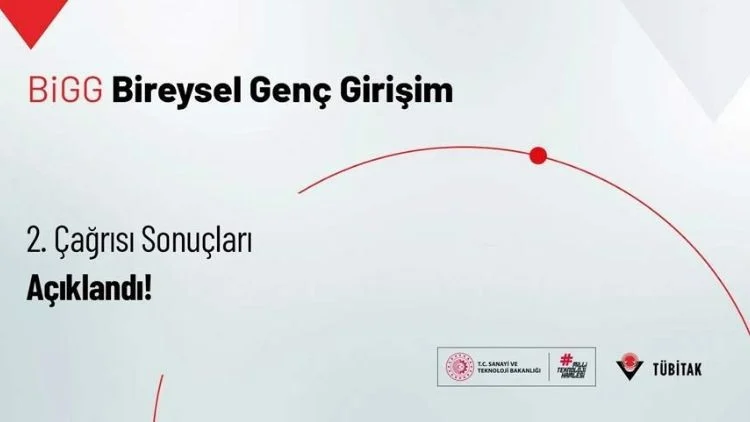 Bakan Kacır Tübitak Bigg Kapsamında 109 Girişimcinin Mükemmeliyet Mührü Alarak Desteklendiğini Açıkladı