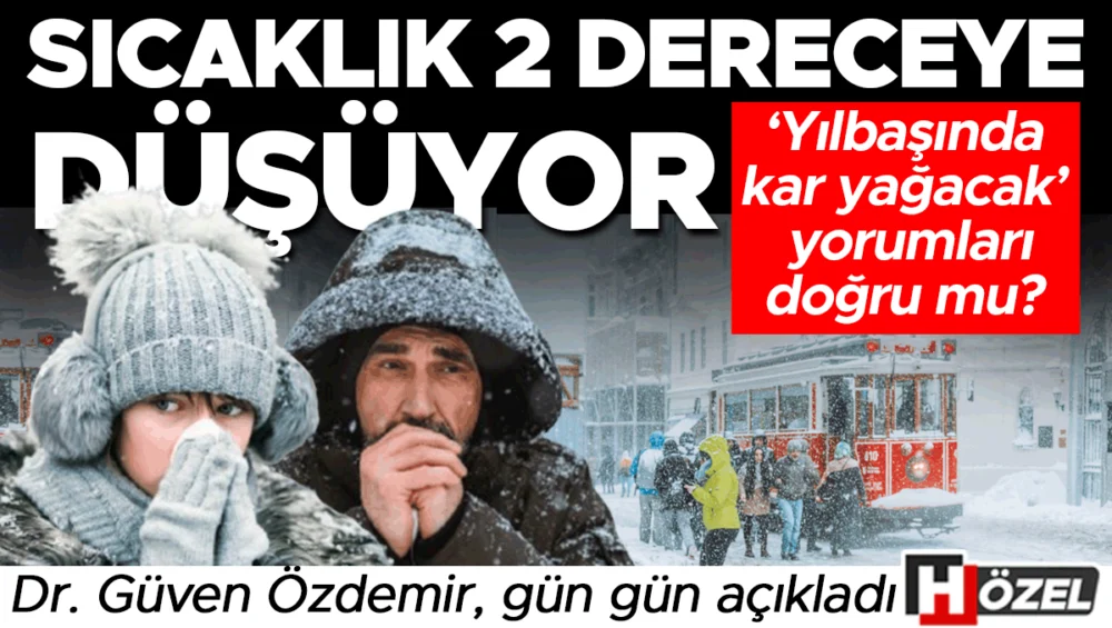 İstanbul’a Yılbaşında Kar Beklentisi Zayıf Uzmanlar Ocak Şubata İşaret Etti