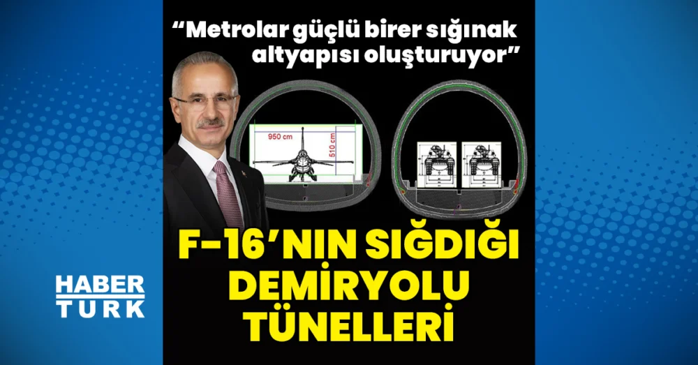 Türkiye’nin Demiryolu Tünelleri F-16 Savaş Uçağını Barındıracak Kapasitede