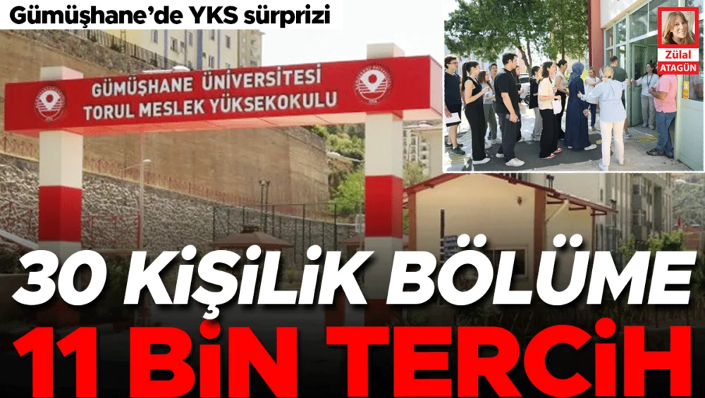 YKS 2025 Tercihlerinde Gümüşhane Üniversitesindeki Bir Bölüm Beklenmedik Yoğun Talep Gördü