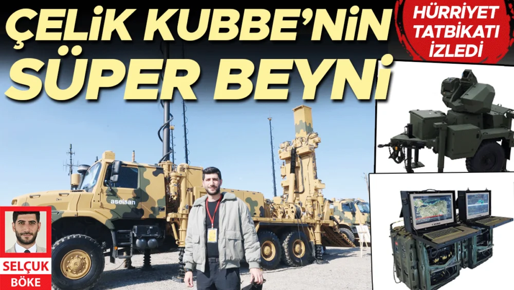 Türkiye’nin Çelik Kubbe Hava Savunma Kalkanının Beyni Herikks 600 Tanıtıldı