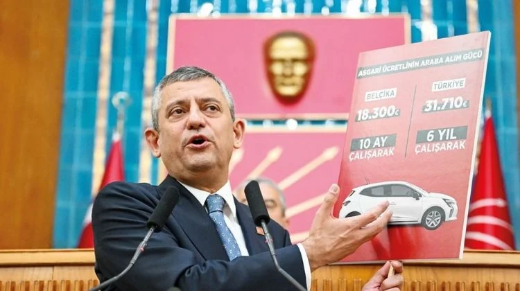 Özgür Özel İktidarın Çifte Standartlarını Eleştirerek Uluslararası Hak Arayışını Savundu