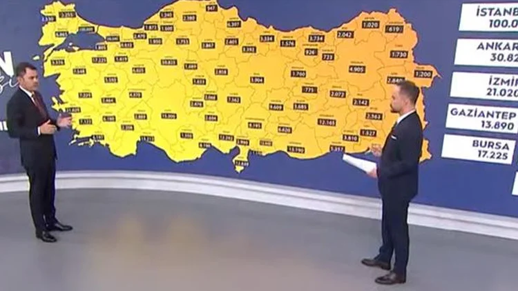 Bakan Kurumdan 81 İlde 500 Bin Konutluk Dev Sosyal Konut Projesi Açıklaması